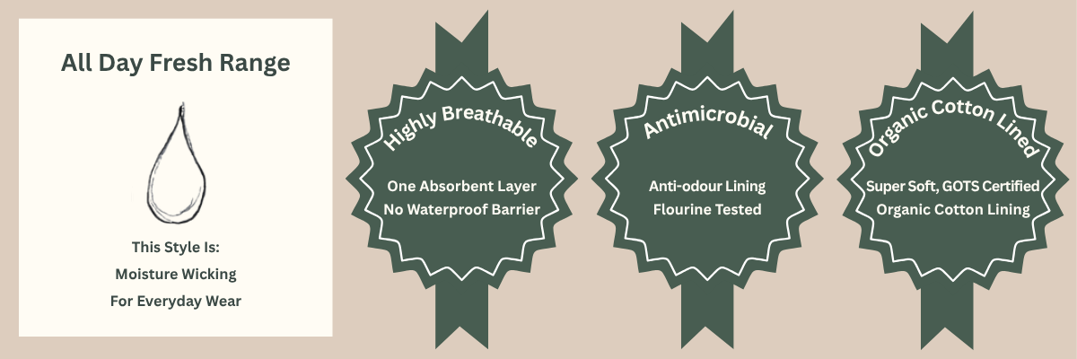 Absorbency Guide