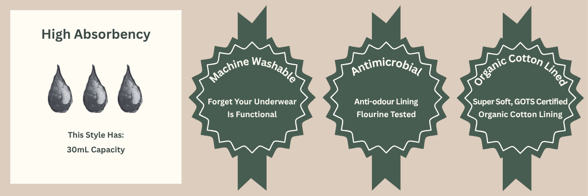 Absorbency Guide