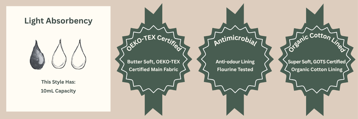 Absorbency Guide