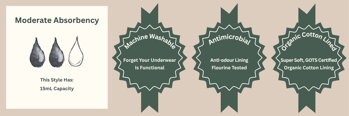 Absorbency Guide